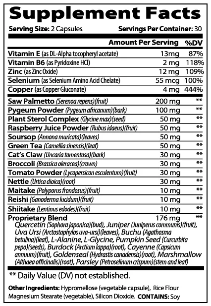 Prostatesp supplements facts
