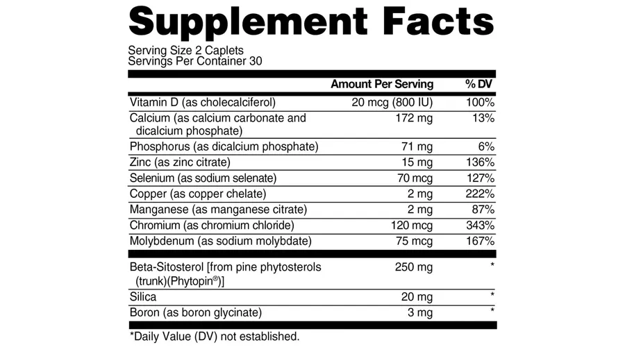Super Beta Prostate Supplements Facts